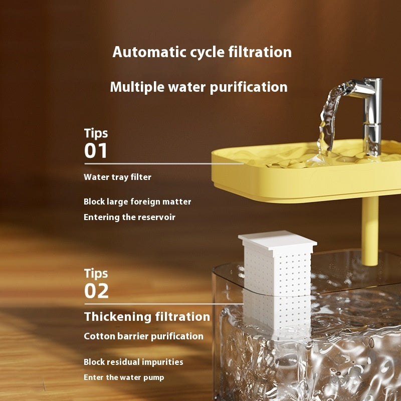Automatic Cat Water Fountain – Fresh Flowing Water Always